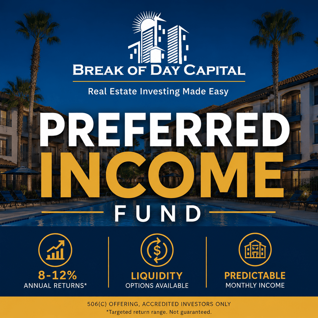 BODC Preferred Icome Fund Opportunity